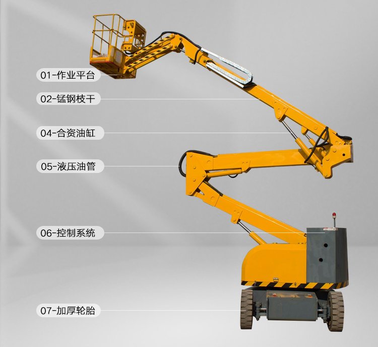 常德曲臂式升降平台